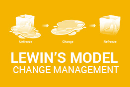 Lewin's Change Management Model Google Slides Template