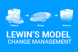 Lewin's Change Management Model PowerPoint Template