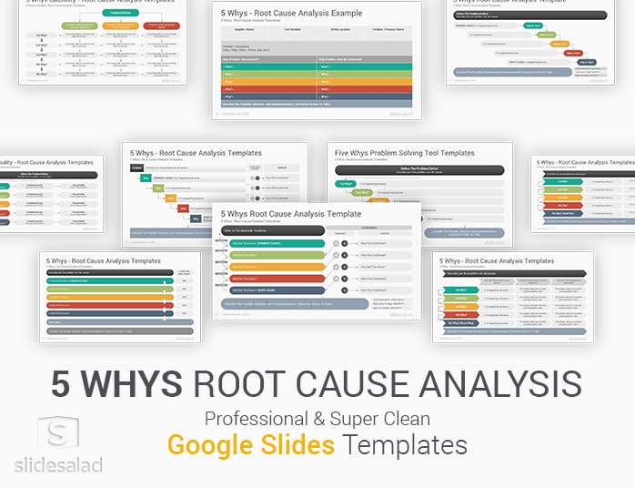 5 whys Google Slides Template Designs