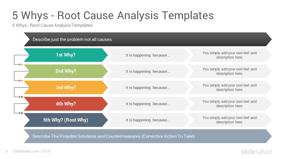 5-whys-powerpoint-template-ppt-slides-slidesalad