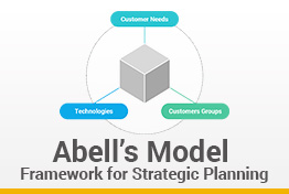 Abell’s Model Google Slides Template