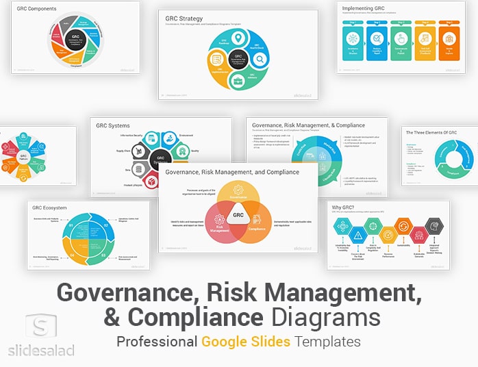 Governance Risk Management and Compliance Google Slides Template