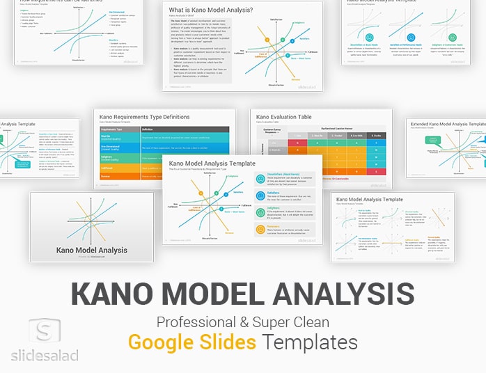 Kano Model Analysis Google Slides Template Designs For Presentations