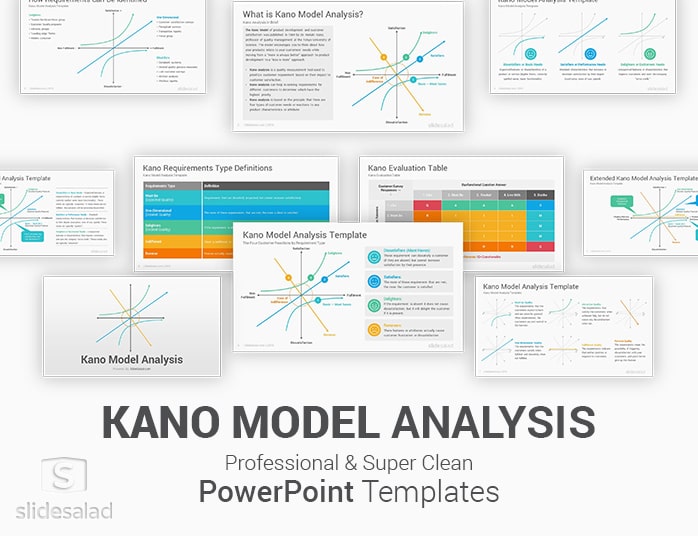 Kano Model Analysis PowerPoint Template PPT Slides Designs