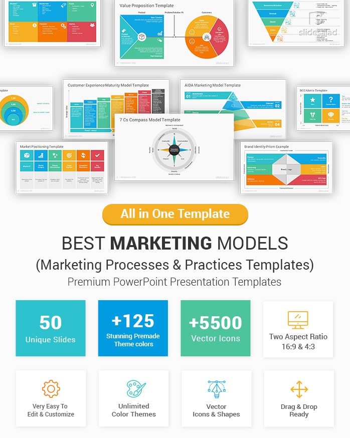 Best Marketing Models and Practices PowerPoint Templates