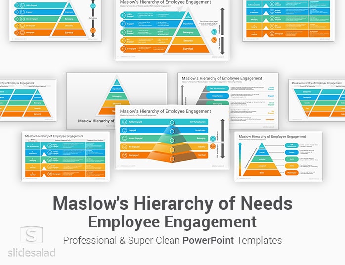 Maslow’s Hierarchy of Employee Engagement PowerPoint Template