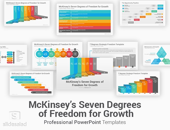 McKinseys Seven Degrees of Freedom for Growth PowerPoint Template