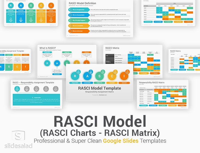 RASCI Model Google Slides Template Matrix Slides