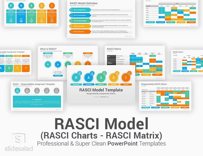 RASCI Model PowerPoint Template