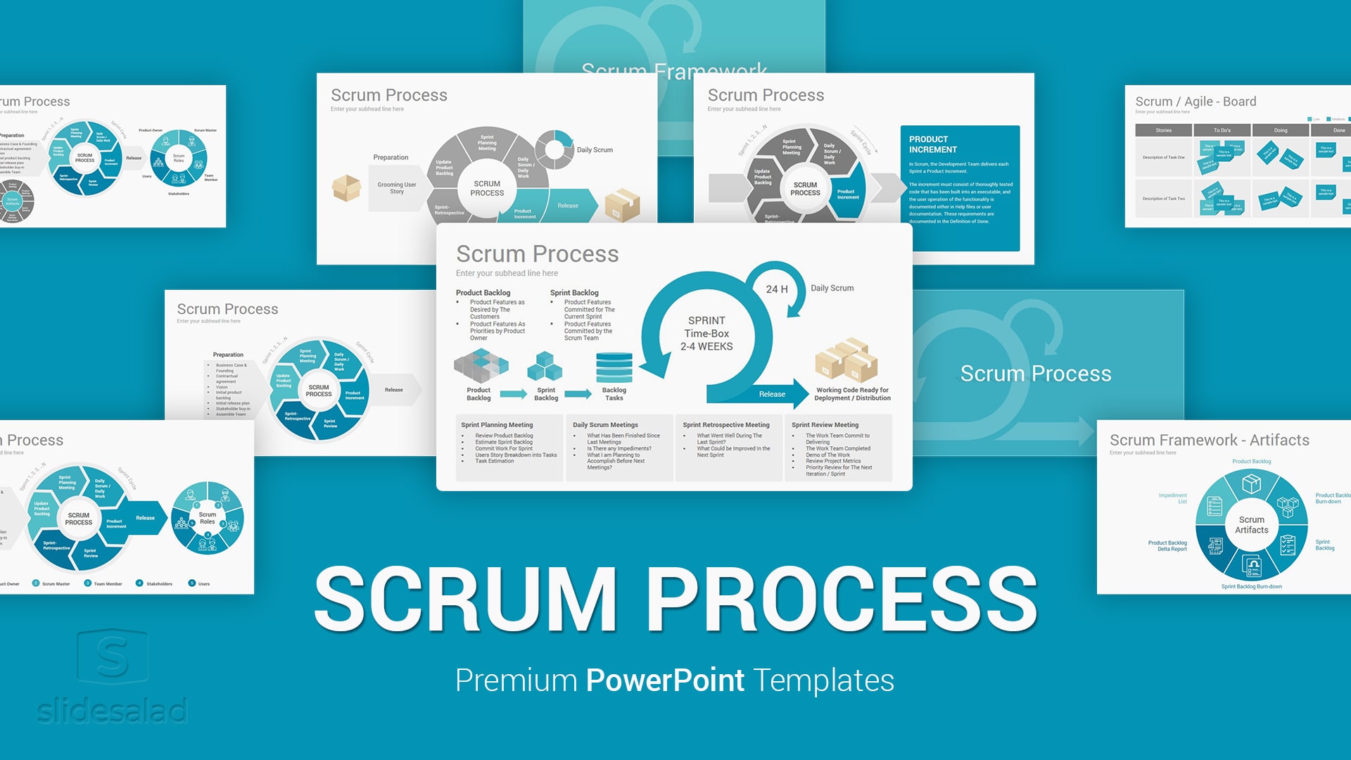 Scrum Process PowerPoint Presentation Template