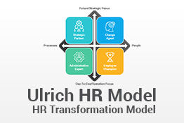 Dave Ulrich HR Model PowerPoint Template