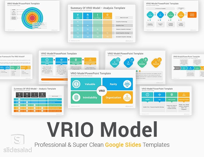 VRIO Analysis Infographics  Google Slides & PowerPoint