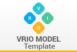 VRIO Model Google Slides Template