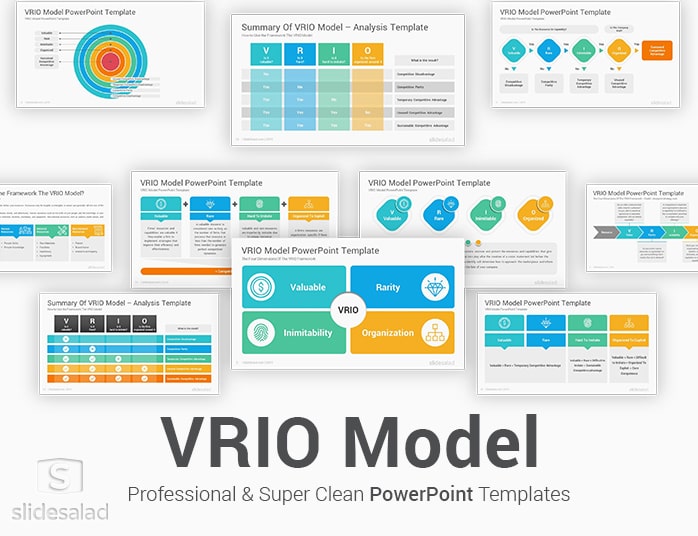 VRIO Model PowerPoint Template PPT Framework