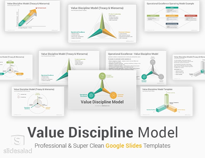Value Discipline Model Google Slides Template