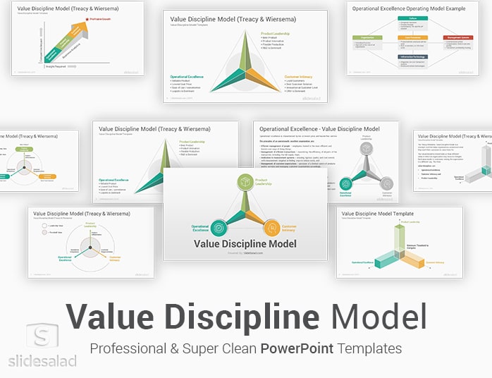 Value Discipline Model PowerPoint Template