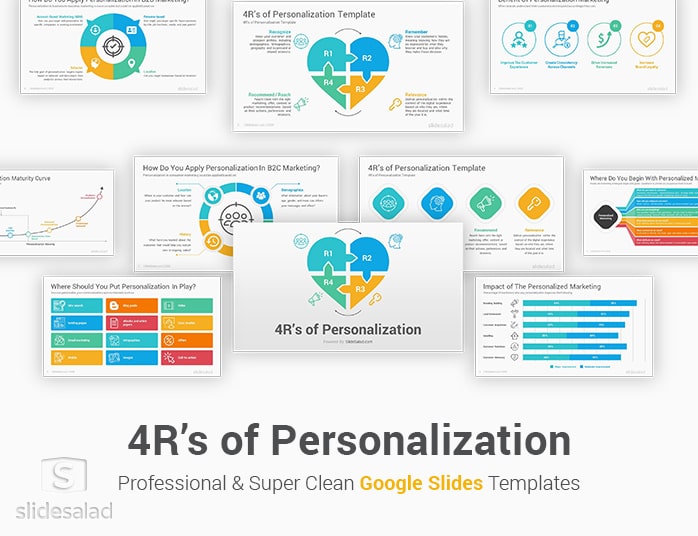 4R's Of Personalization Google Slides Template