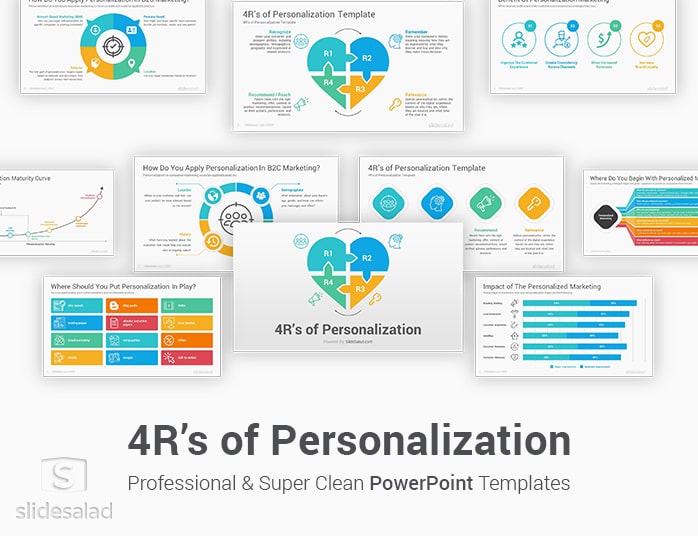 4R's Of Personalization PowerPoint Template and Diagrams