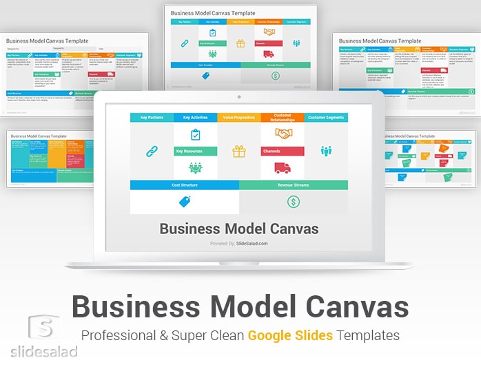 Business Model Canvas Google Slides Template