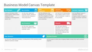 Business Model Canvas PowerPoint Template - SlideSalad