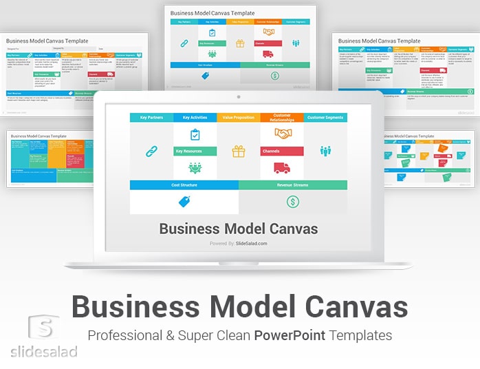 Operating Model Canvas PowerPoint Template and Diagrams