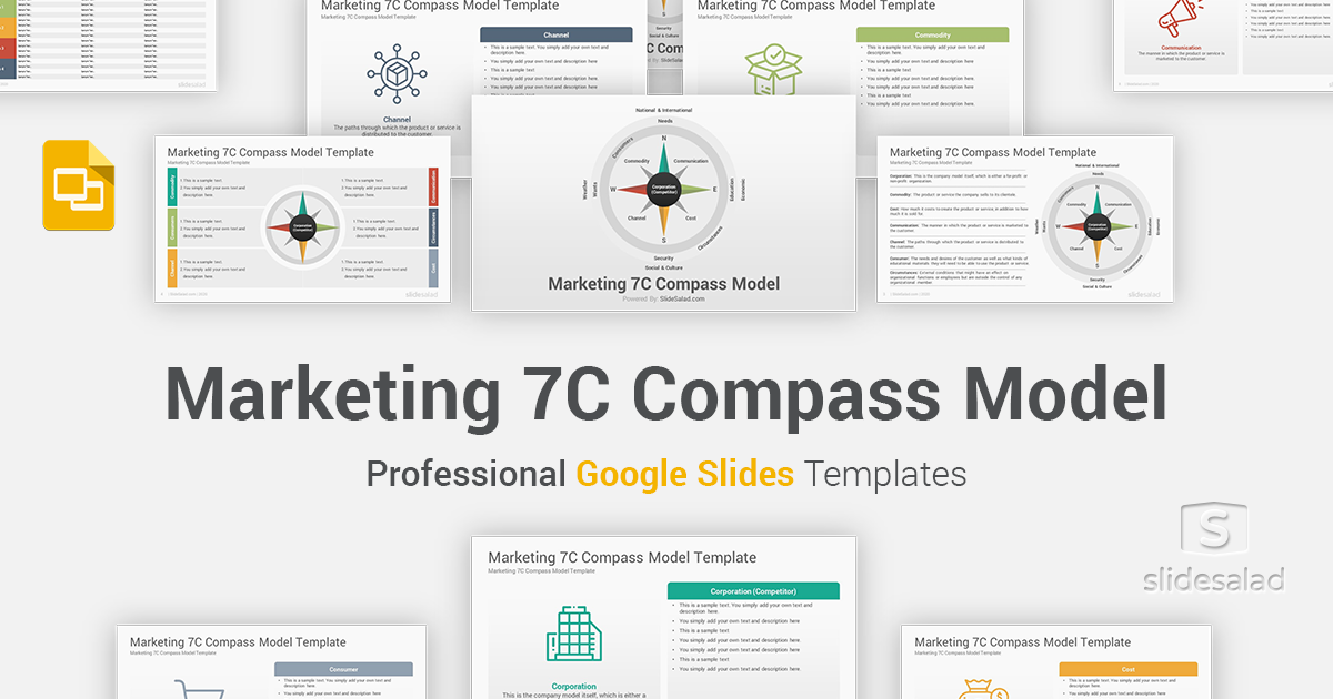 Marketing 7C Compass Model Google Slides Template - SlideSalad