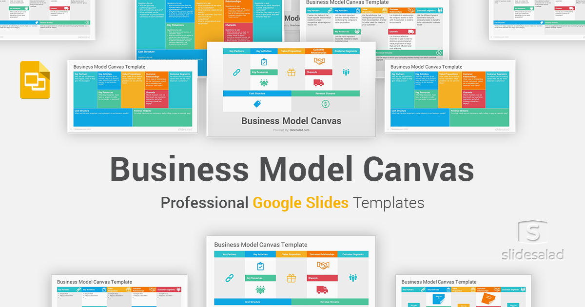 Business Model Canvas Template Free from www.slidesalad.com