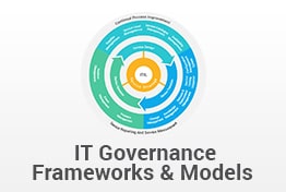 IT Governance Frameworks PowerPoint Template Diagrams