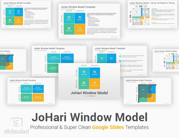JoHari Window Model Google Slides Template Diagrams