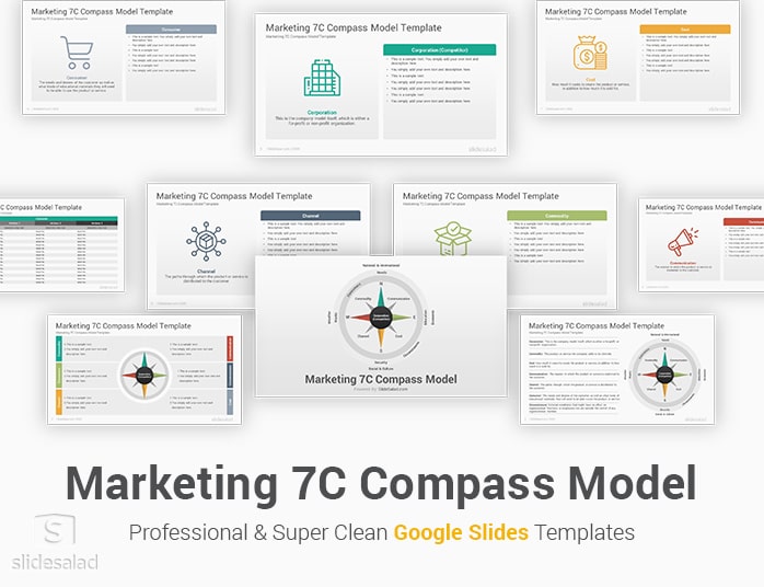 Marketing 7C Compass Model Google Slides Template