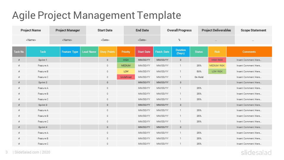 project plan template powerpoint