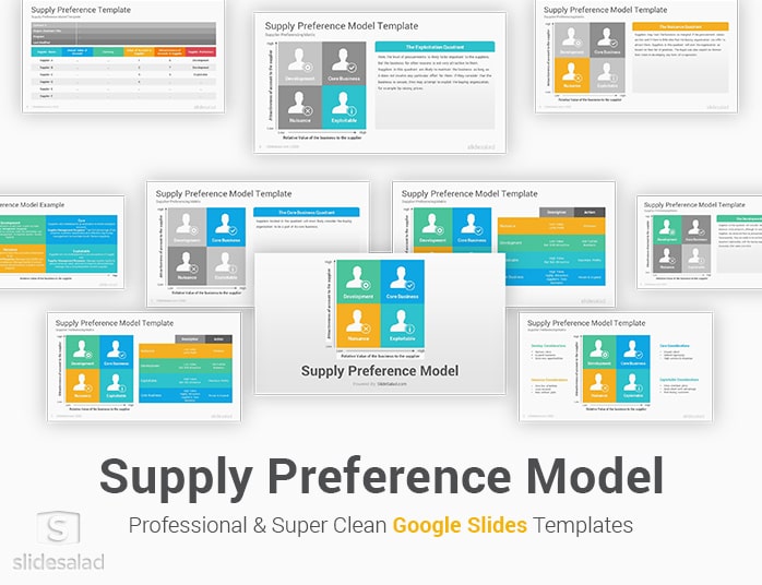 Supply Preference Model Google Slides Template