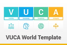 VUCA World Google Slides Template Diagrams