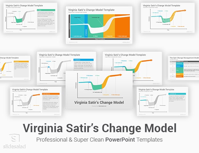 Virginia Satir’s Change Model PowerPoint Template
