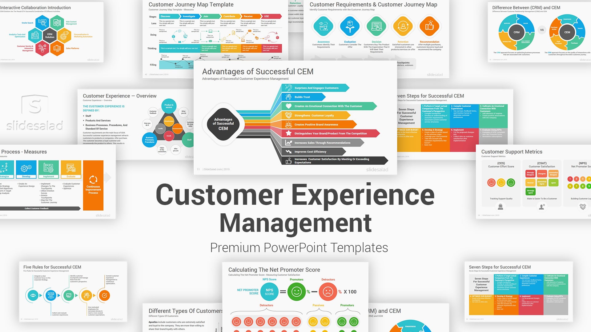 Customer Experience Management PowerPoint Templates Diagrams