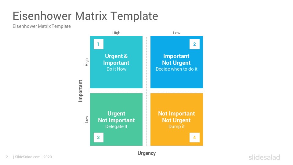 Priority Matrix - Google Workspace Marketplace