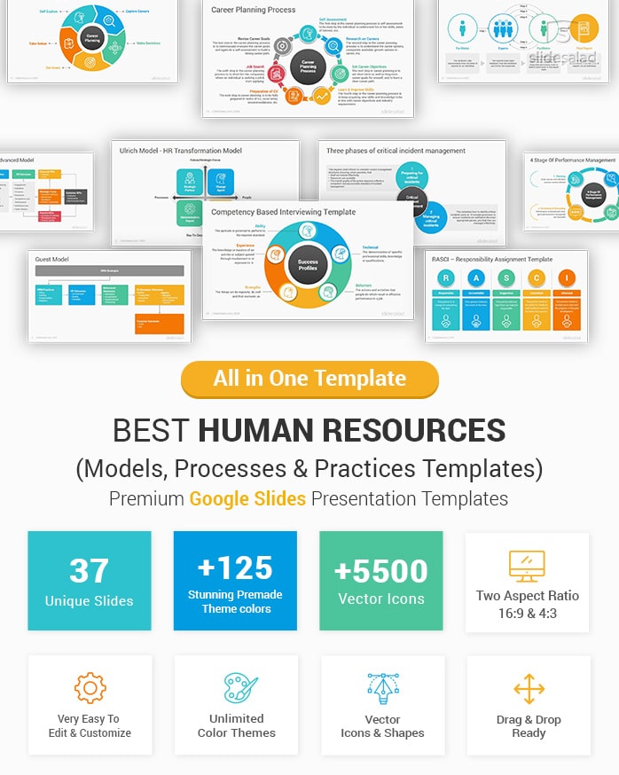 Best Human Resources Models and Practices Google Slides Templates