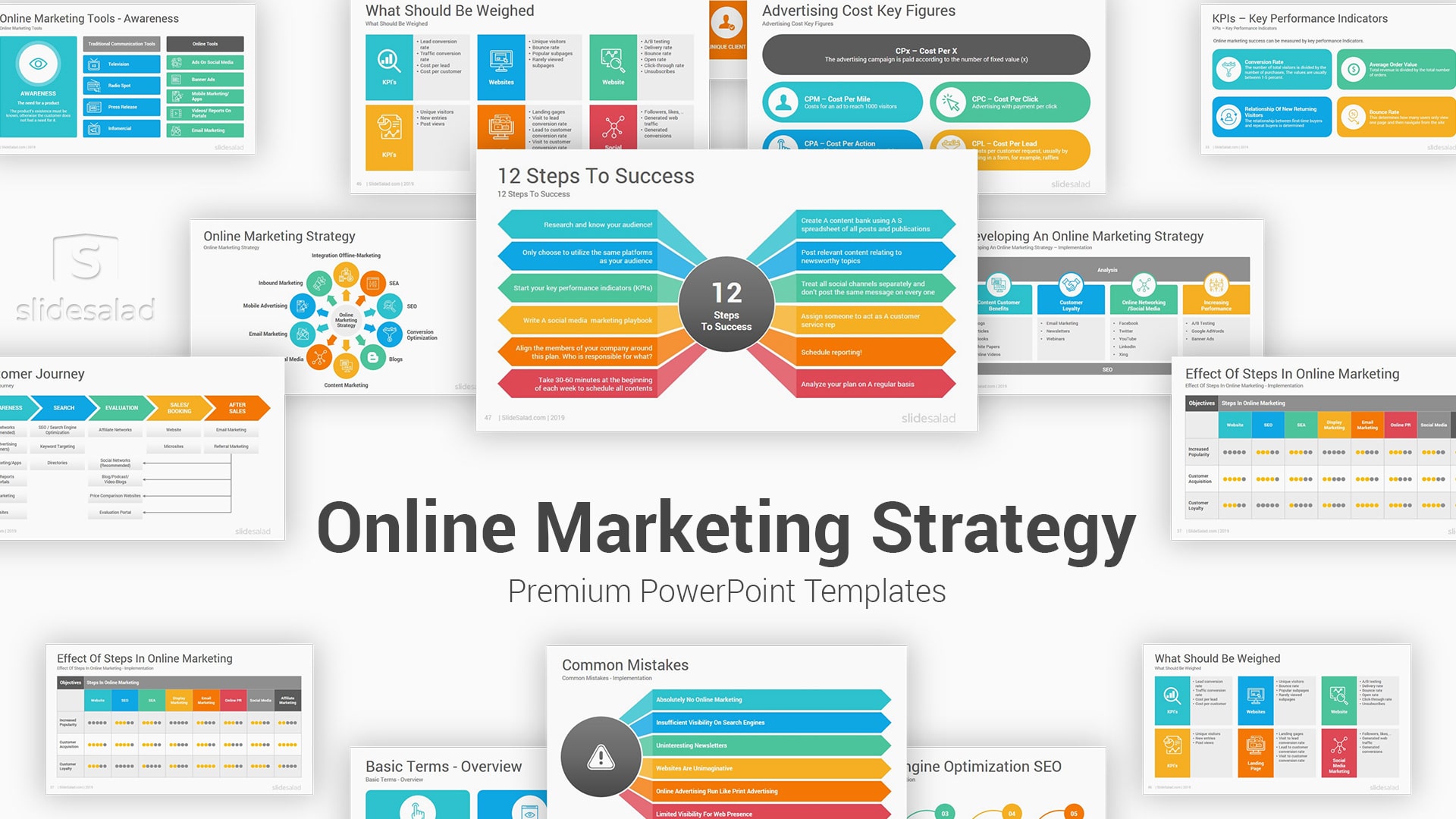 Online Marketing Strategy PowerPoint Template