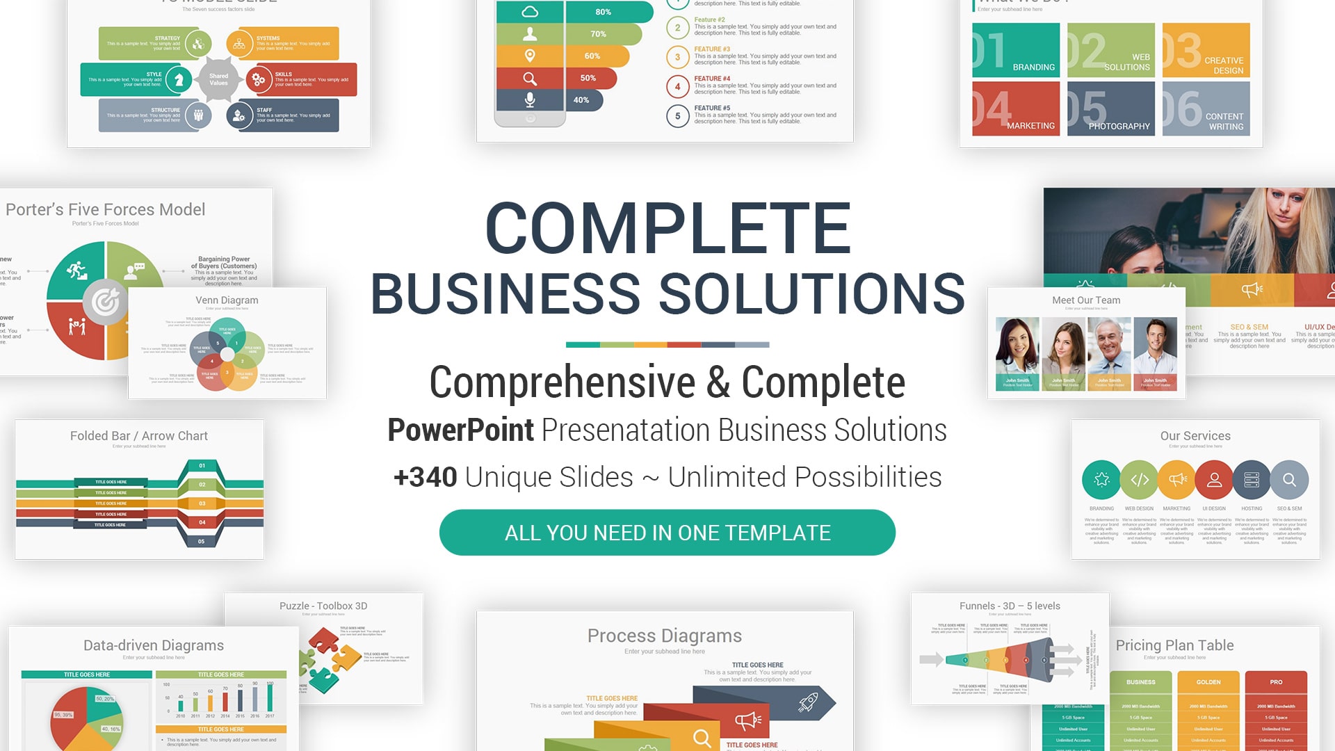 Business Solutions Multipurpose PowerPoint Presentation Template