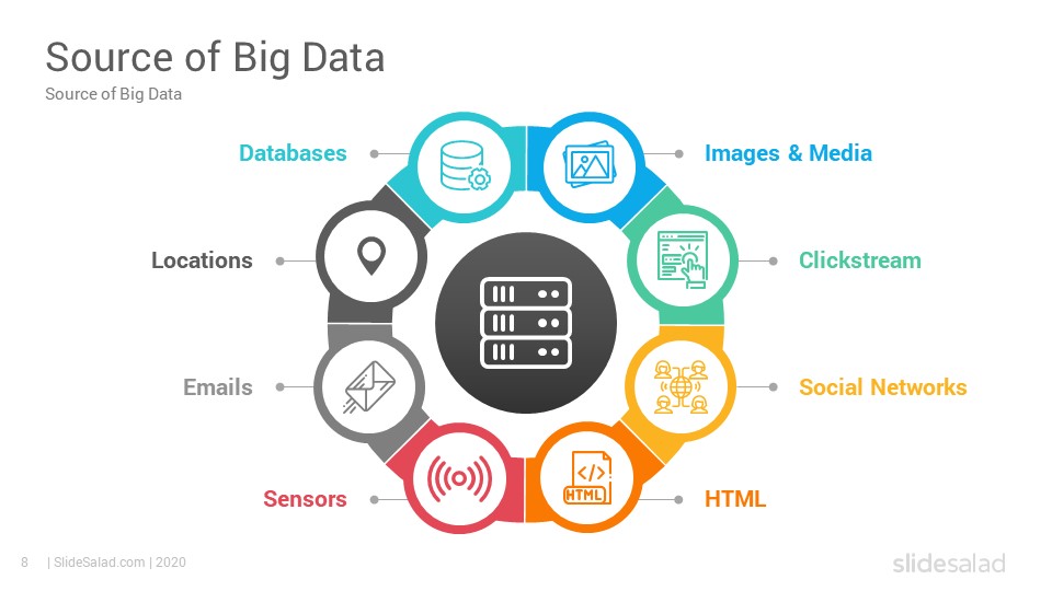 big data analytics presentation