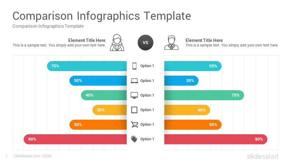 Best Comparison Infographics Google Slides Template SlideSalad