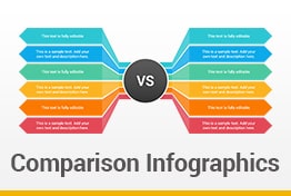 Comparison Infographics Google Slides Template