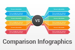 Best Comparison Infographics PowerPoint Template Slides