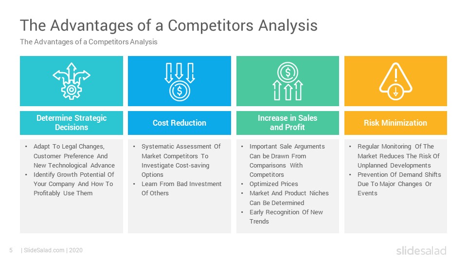 Competitor Analysis Dark Green Violet Slide Template S11012201