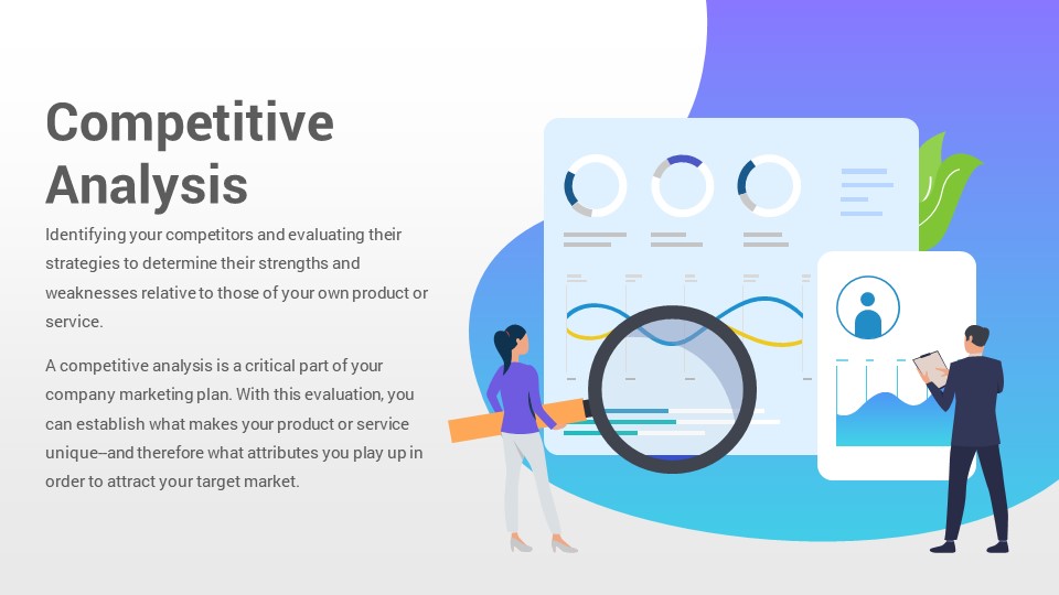Competitor Analysis Template Ppt PowerPoint Presentation