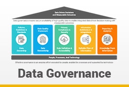 Data Governance Google Slides Template