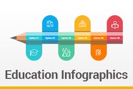 Education Infographics Google Slides Template