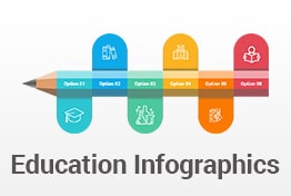 Education Infographics PowerPoint Template For Presentations