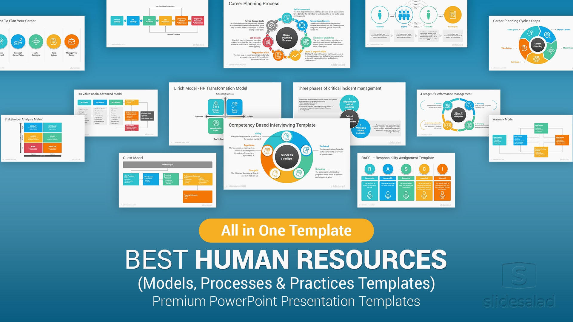 Human Resources Models Processes Practices PowerPoint Templates Slides Designs