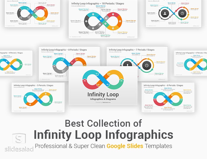 Infinity Loop Infographics Google Slides Template Diagrams